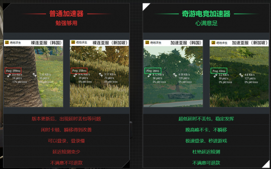 绝地求生哪个快连vpn好？2025年超低延迟吃鸡VPN推荐