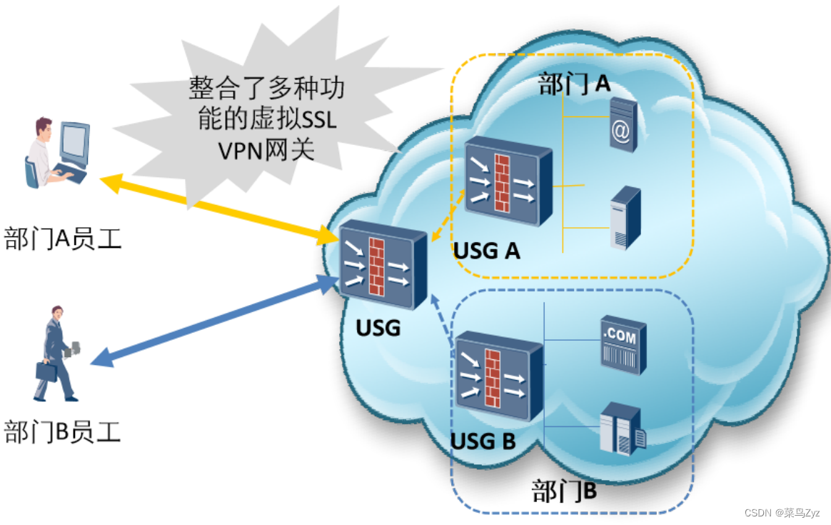快连VPN集团网是什么意思？一篇全面的深度解析