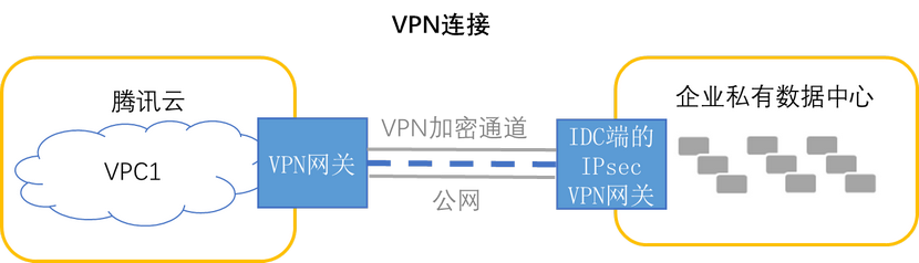 快连VPN什么时候才能用？全面解析连接问题与最佳使用场景