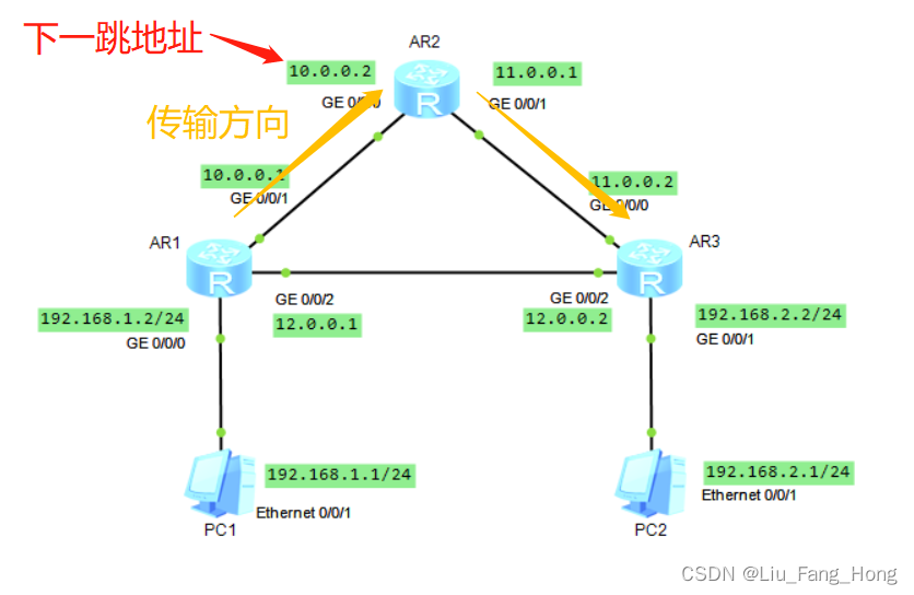 什么是路由器的快连VPN功能?一份全面的解析