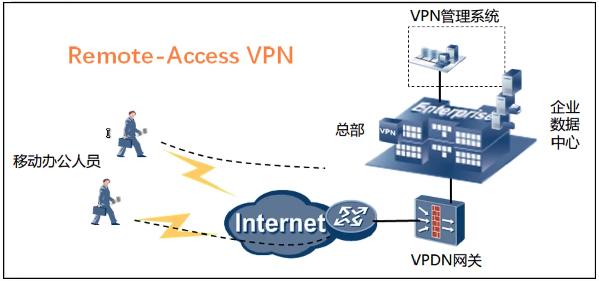 净化大师怎么关闭快连VPN？全面解决方案与深度解析