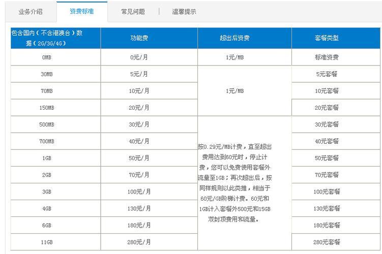 移动快连VPN套餐怎么加入？2025年最新分步指南