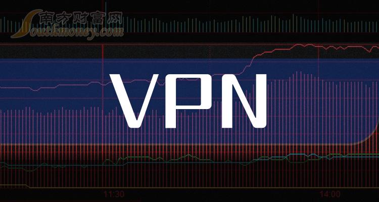 2025年最好用的免费VPN有哪些？快连VPN替代品深度评测