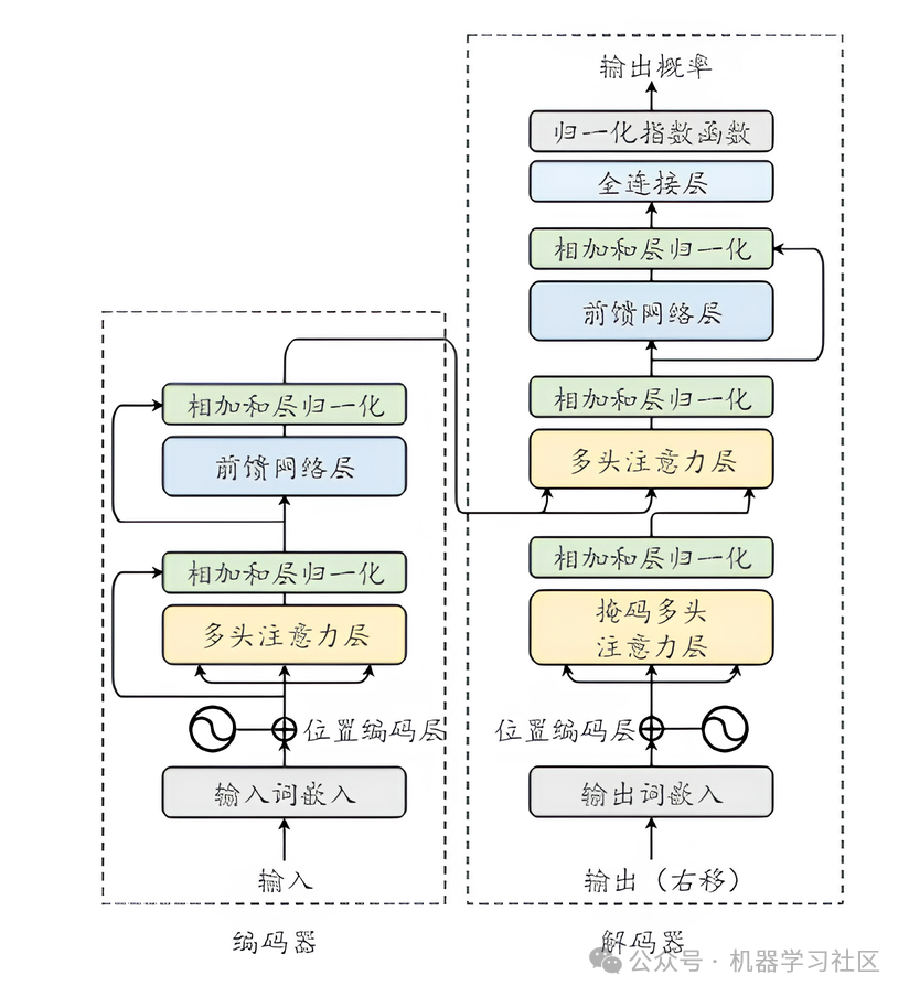快连VPN是什么播放器？一文彻底搞懂它与视频应用的关系