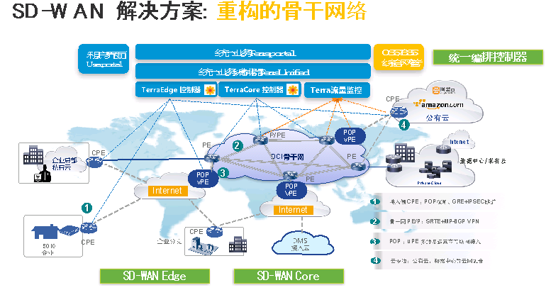 快连VPN为什么可以成为你的“网络加速器”？深度解析其加速原理